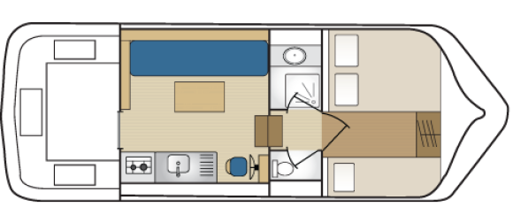 Layout Triton 860