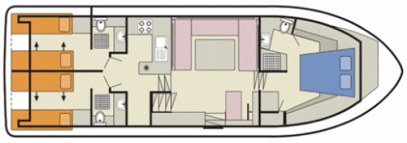 Layout Royal Classique