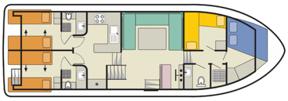 Layout Classique Star