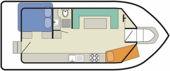 Layout Cirrus B