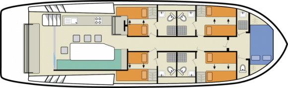 Plan Horizon 5 plus