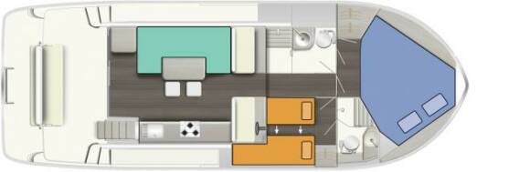 Plan Horizon 2 plus