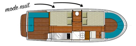 Layout Penichette Evolution