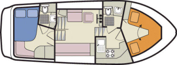 Layout Consul