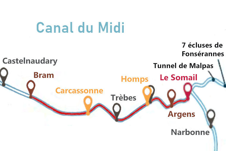 The region of Carcassonne